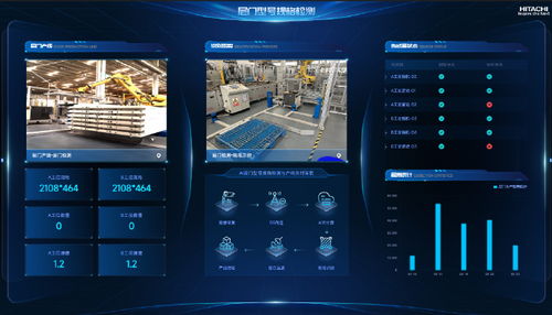 數(shù)字化轉型升級碩果累累 廣日電梯與日立電梯天津入選國家級智能制造示范工廠優(yōu)秀場景