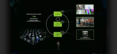 英偉達攜手九號公司發(fā)布Nova Orin開發(fā)者套件，簡化自主移動機器人二次開發(fā)流程