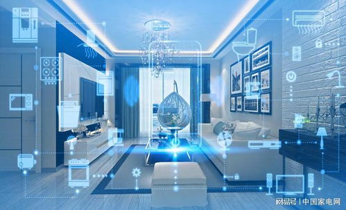 家用智能照明方興未艾 如何推動高速高質技術開發(fā)