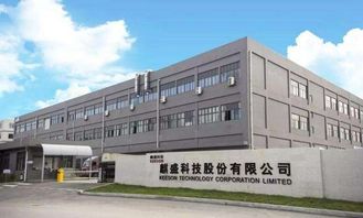 麒盛科技上市時間、首日表現(xiàn)及智能產品技術開發(fā)前景