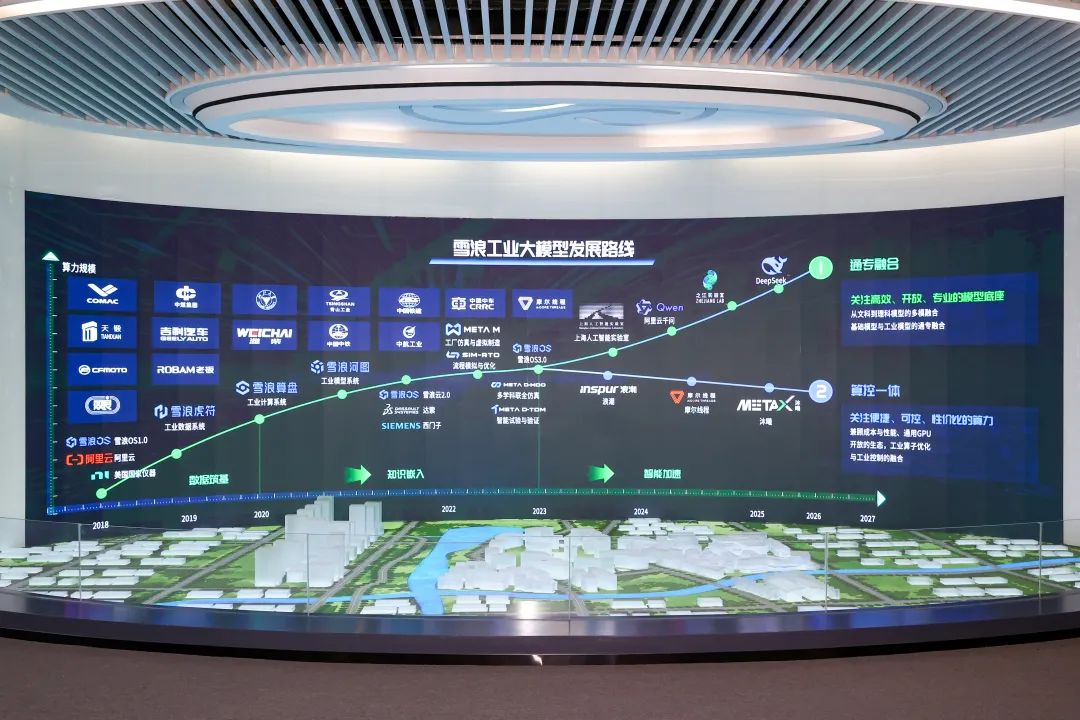 無(wú)錫市長(zhǎng)調(diào)研人工智能企業(yè)，強(qiáng)調(diào)“AI+工業(yè)”融合創(chuàng)新驅(qū)動(dòng)智能產(chǎn)品技術(shù)發(fā)展